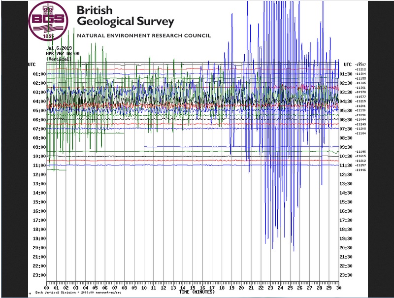 CaliforniaEarthquakeDetectedHavarahParkNearLeedsJuly062019..jpg