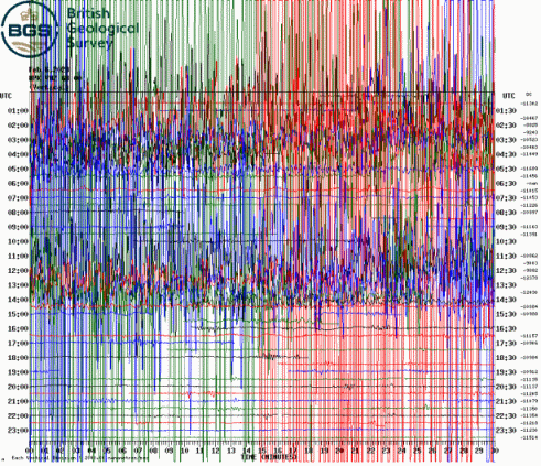 HavarahParkSeismogramTurkeySyriaEarthquakeFeb062023..gif