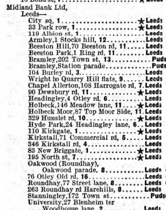 Midland Bank 1961.png